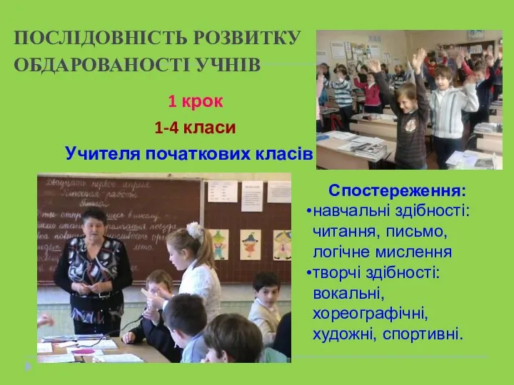 ПОСЛІДОВНІСТЬ РОЗВИТКУ ОБДАРОВАНОСТІ УЧНІВ 1 крок 1-4 класи Учителя початкових класів