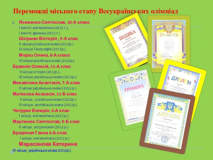 Переможці міського етапу Всеукраїнських олімпіад Якименко Святослав, 10-А класс І место