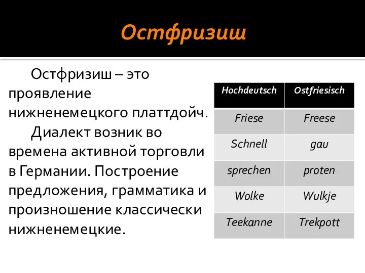 Остфризиш Остфризиш – это проявление нижненемецкого платтдойч. Диалект возник во времена