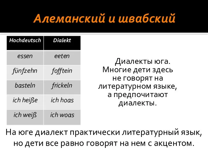 Алеманский и швабский Диалекты юга. Многие дети здесь не говорят на