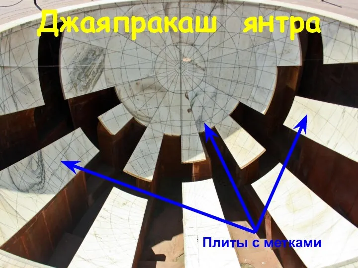 Джаяпракаш янтра Плиты с метками