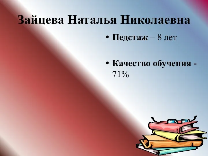 Зайцева Наталья Николаевна Педстаж – 8 лет Качество обучения - 71%