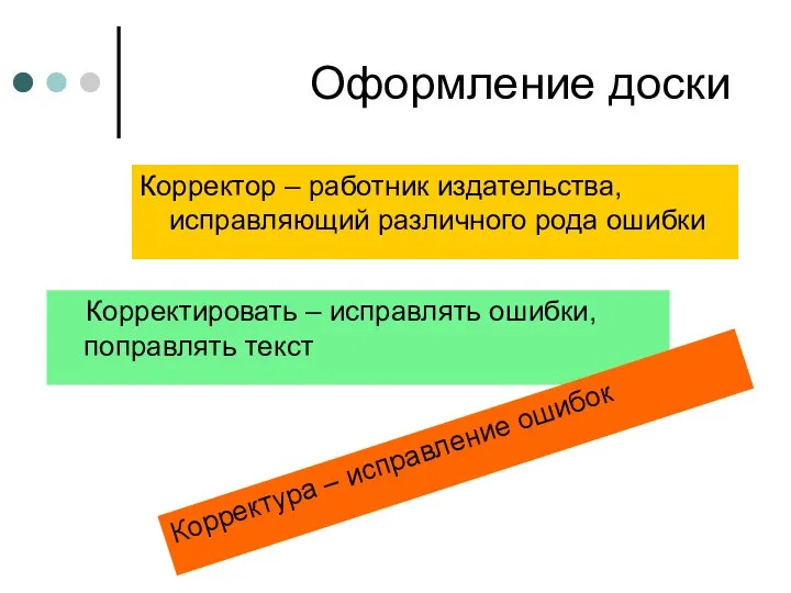 Оформление доски Корректор – работник издательства, исправляющий различного рода ошибки Корректировать