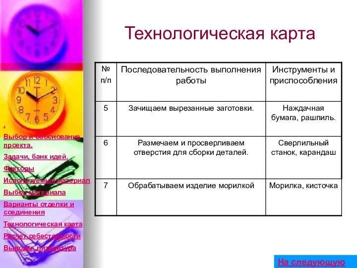 Технологическая карта На следующую . Выбор и обоснование проекта. Задачи, банк