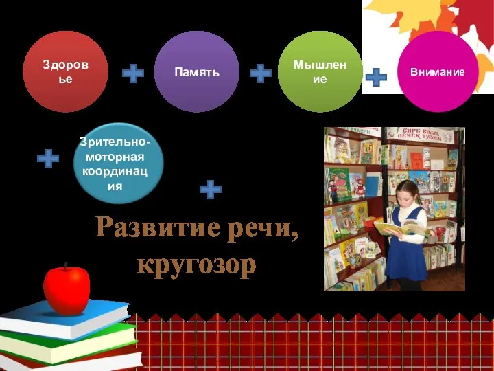 Развитие речи, кругозор Здоровье Память Мышление Внимание Зрительно-моторная координация