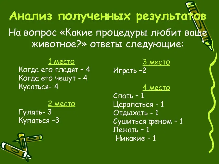 Анализ полученных результатов 1 место Когда его гладят – 4 Когда