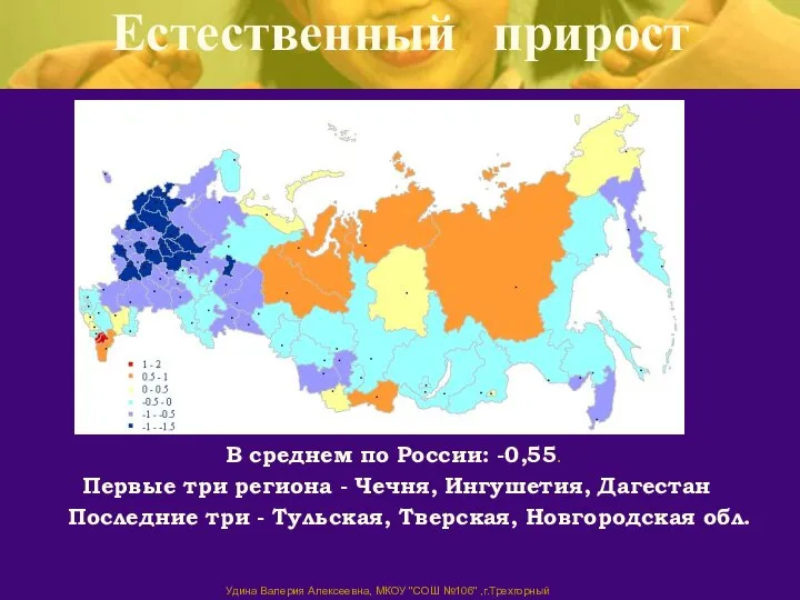 Естественный прирост В среднем по России: -0,55. Первые три региона -