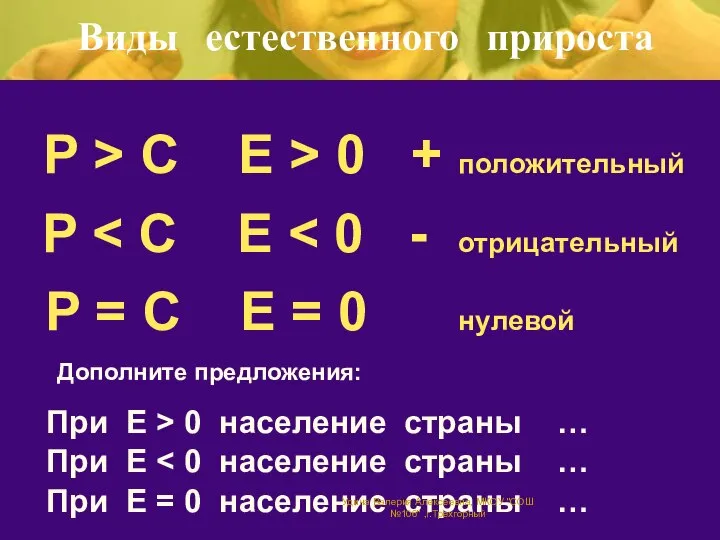 Виды естественного прироста P > C E > 0 + положительный