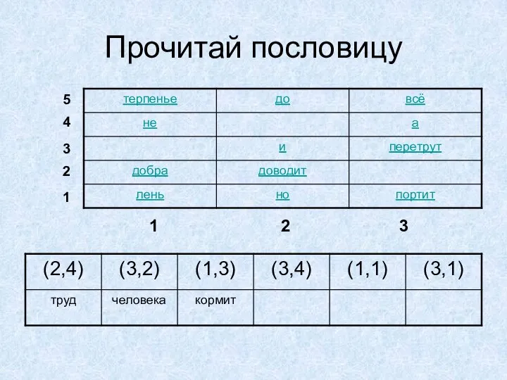 Прочитай пословицу 1 2 3 1 2 3 4 5