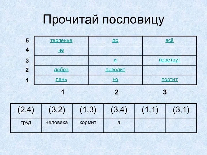 Прочитай пословицу 1 2 3 1 2 3 4 5