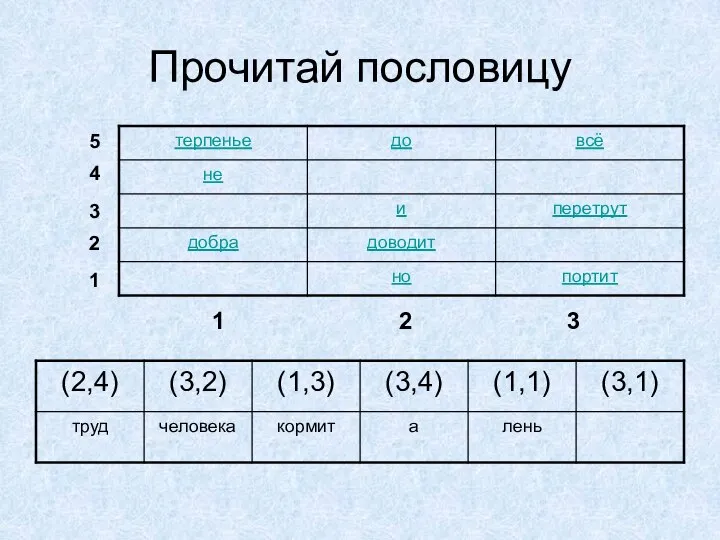 Прочитай пословицу 1 2 3 1 2 3 4 5