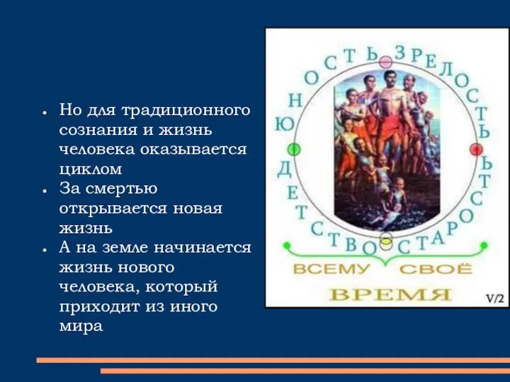 Но для традиционного сознания и жизнь человека оказывается циклом За смертью