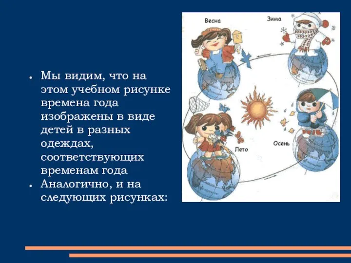 Мы видим, что на этом учебном рисунке времена года изображены в