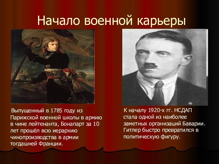 Начало военной карьеры Выпущенный в 1785 году из Парижской военной школы