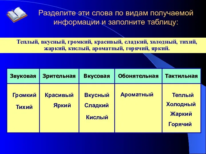 Разделите эти слова по видам получаемой информации и заполните таблицу: Теплый,