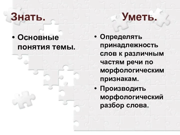 Знать. Уметь. Основные понятия темы. Определять принадлежность слов к различным частям