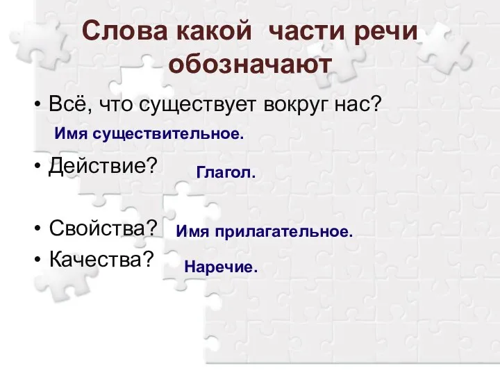 Слова какой части речи обозначают Всё, что существует вокруг нас? Действие?