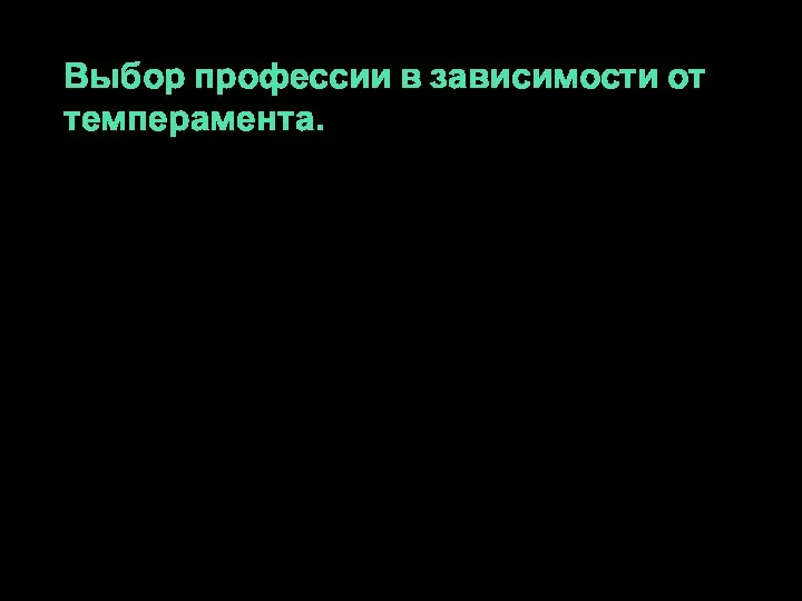 Выбор профессии в зависимости от темперамента. Темперамент в целом может влиять