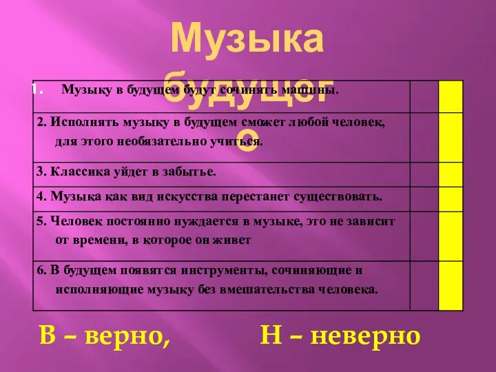 Музыка будущего В – верно, Н – неверно