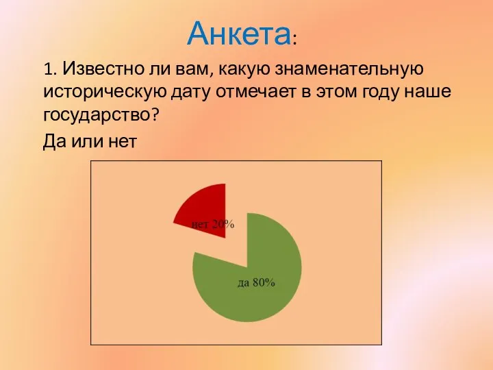 Анкета: 1. Известно ли вам, какую знаменательную историческую дату отмечает в