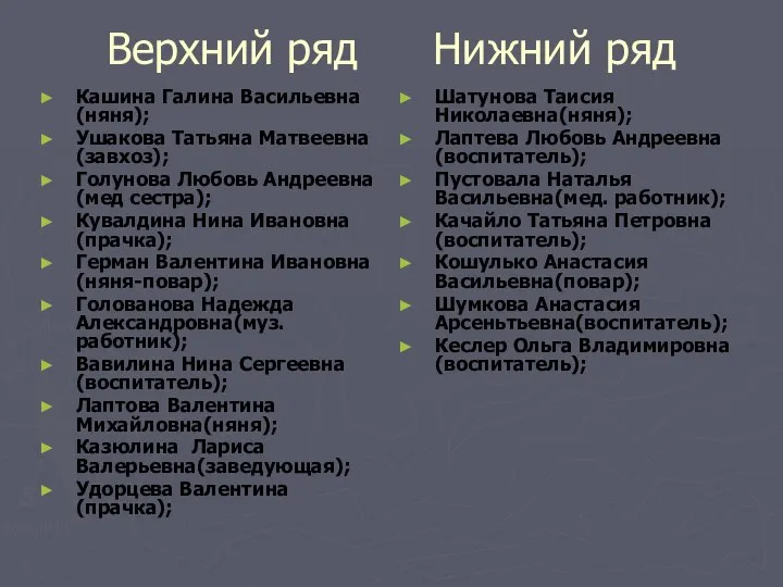 Верхний ряд Нижний ряд Кашина Галина Васильевна(няня); Ушакова Татьяна Матвеевна(завхоз); Голунова