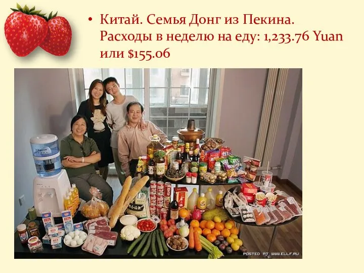 Китай. Семья Донг из Пекина. Расходы в неделю на еду: 1,233.76 Yuan или $155.06