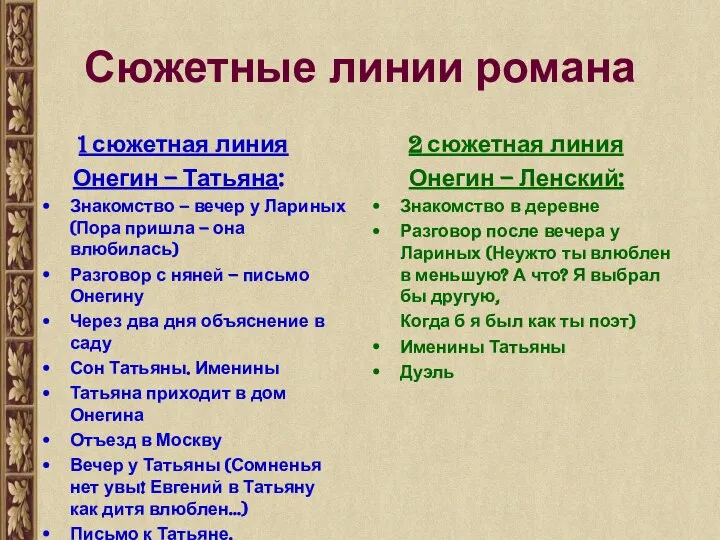 Сюжетные линии романа 1 сюжетная линия Онегин – Татьяна: Знакомство –