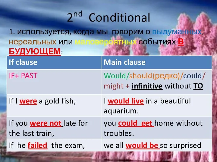 2nd Conditional 1. используется, когда мы говорим о выдуманных, нереальных или маловероятных событиях В БУДУЮЩЕМ: