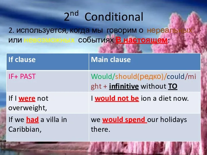 2nd Conditional 2. используется, когда мы говорим о нереальных или невозможных событиях В настоящем: