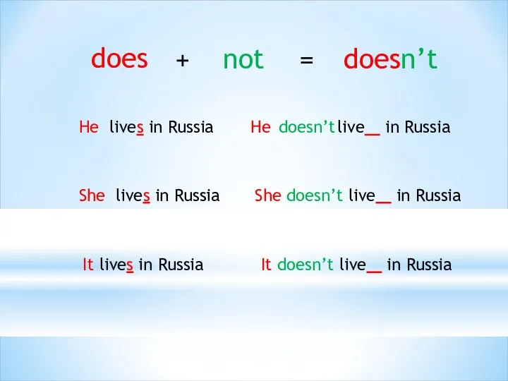 does + not = doesn’t He lives in Russia live in