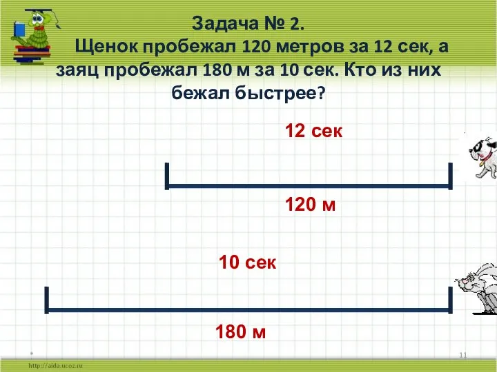 Задача № 2. Щенок пробежал 120 метров за 12 сек, а