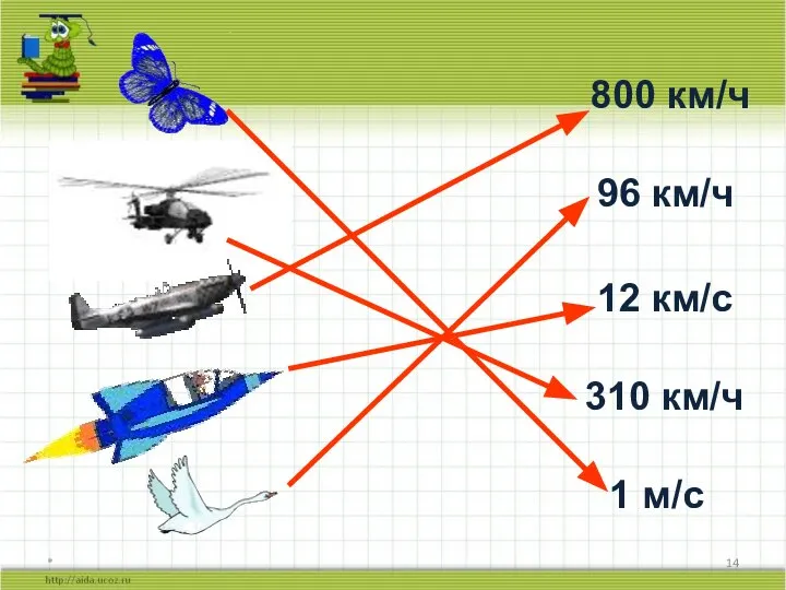 * 800 км/ч 96 км/ч 12 км/с 310 км/ч 1 м/с