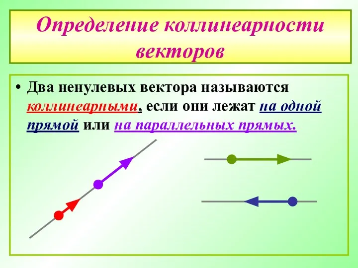 Определение коллинеарности векторов Два ненулевых вектора называются коллинеарными, если они лежат