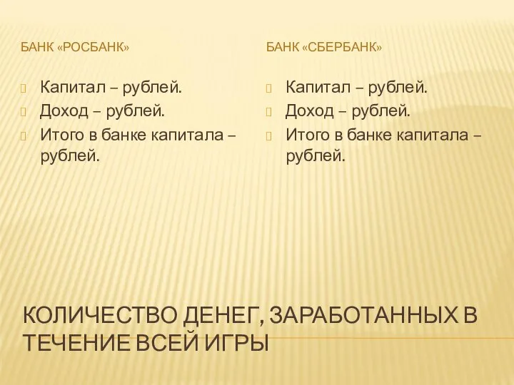 КОЛИЧЕСТВО ДЕНЕГ, ЗАРАБОТАННЫХ В ТЕЧЕНИЕ ВСЕЙ ИГРЫ БАНК «РОСБАНК» БАНК «СБЕРБАНК»