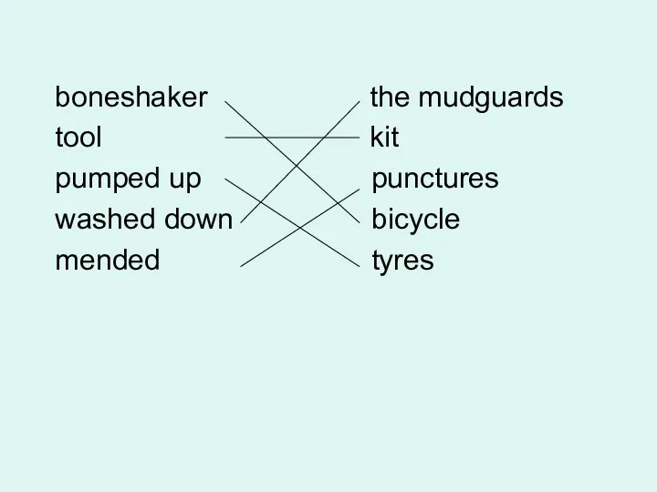 boneshaker the mudguards tool kit pumped up punctures washed down bicycle mended tyres