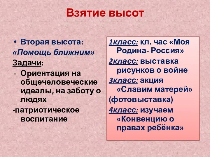 Взятие высот Вторая высота: «Помощь ближним» Задачи: Ориентация на общечеловеческие идеалы,