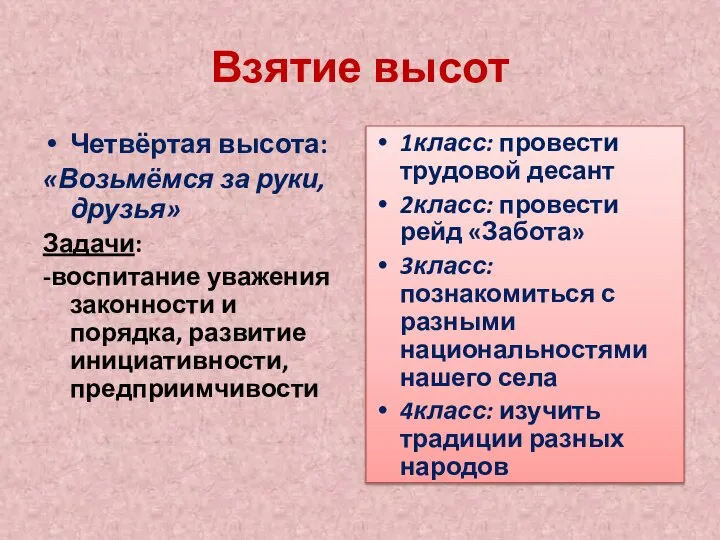 Взятие высот Четвёртая высота: «Возьмёмся за руки, друзья» Задачи: -воспитание уважения