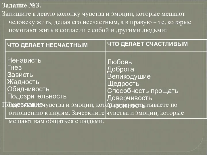 Задание №3. Запишите в левую колонку чувства и эмоции, которые мешают