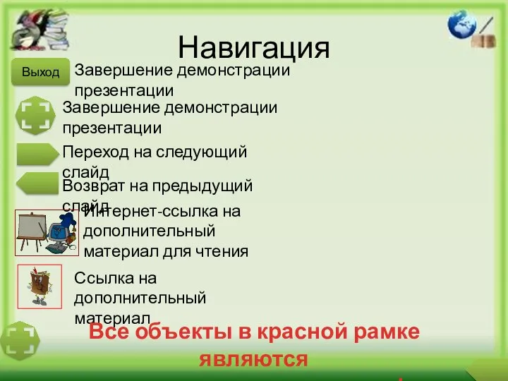 Навигация Завершение демонстрации презентации Переход на следующий слайд Возврат на предыдущий