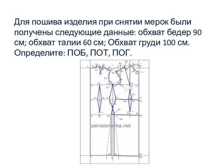 Для пошива изделия при снятии мерок были получены следующие данные: обхват