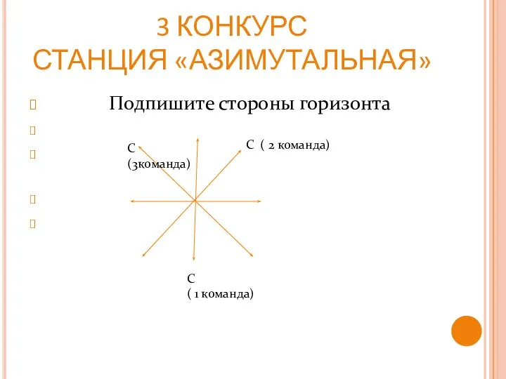 3 КОНКУРС СТАНЦИЯ «АЗИМУТАЛЬНАЯ» Подпишите стороны горизонта С ( 1 команда)