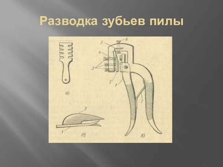 Разводка зубьев пилы