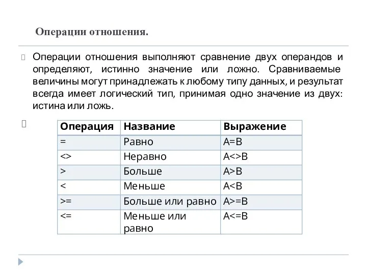 Операции отношения. Операции отношения выполняют сравнение двух операндов и определяют, истинно