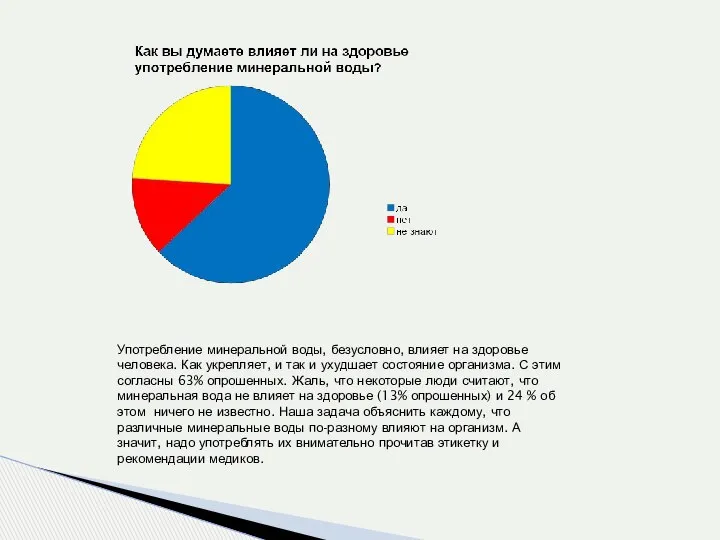 Употребление минеральной воды, безусловно, влияет на здоровье человека. Как укрепляет, и