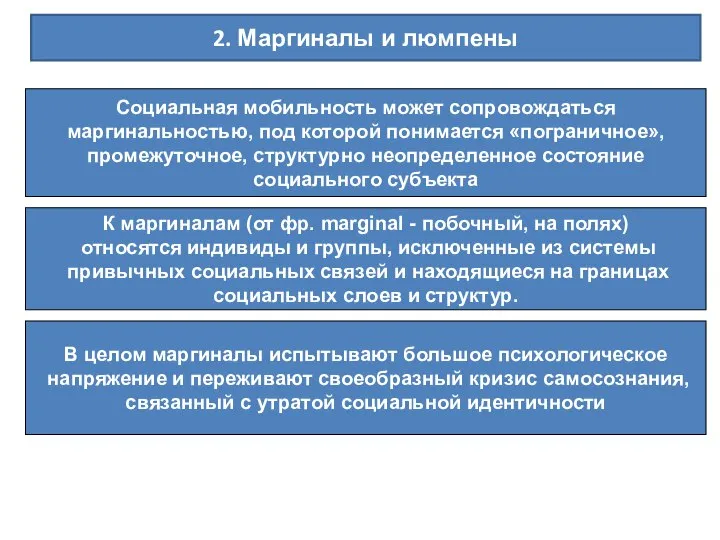 2. Маргиналы и люмпены Социальная мобильность может сопровождаться маргинальностью, под которой