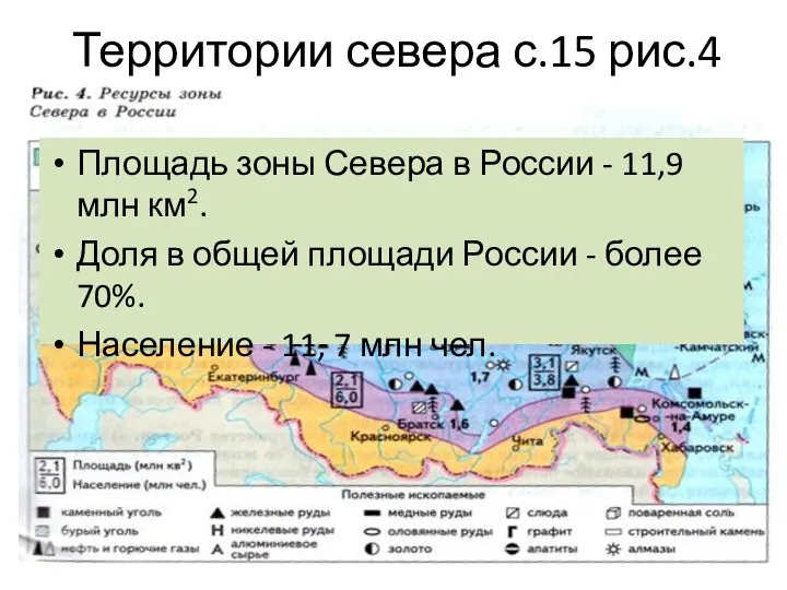 Территории севера с.15 рис.4 Площадь зоны Севера в России - 11,9