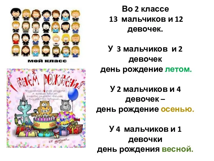 Во 2 классе 13 мальчиков и 12 девочек. У 3 мальчиков