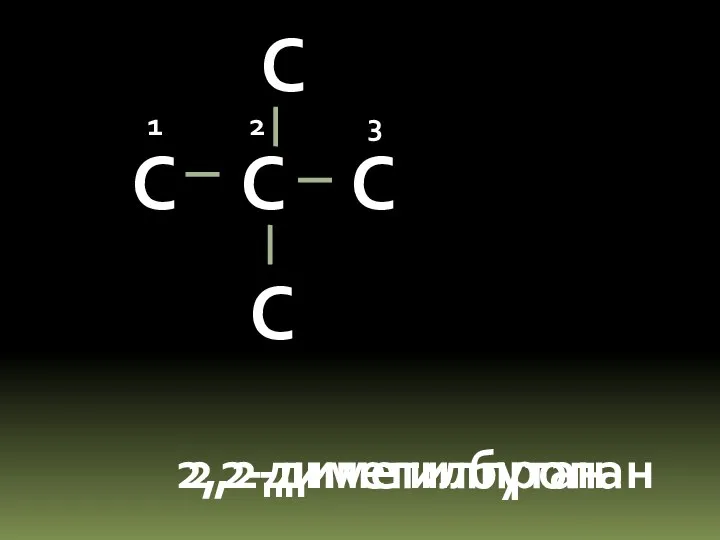 С С С С 2,2-диметилбутан 1 2 3 С 2,2-диметилпропан