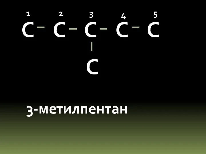 С С С С С С 3-метилпентан 1 2 3 4 5