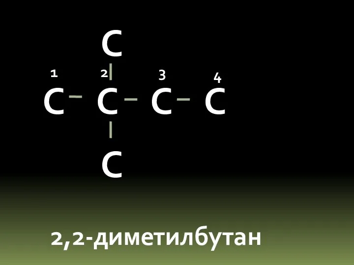 С С С С С 2,2-диметилбутан 1 2 3 4 С